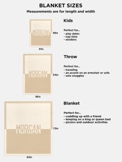 Spell It Out Custom Blanket - Gray/Dark Gray -Baublebar Blanket Sizes S M L 2022 63cc41ea a2be 48ef 99ed 0930d7277f45