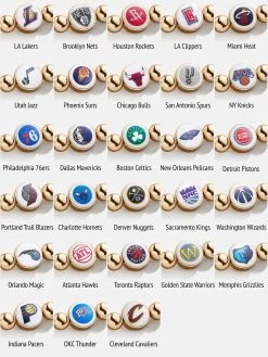 Golden State Warriors Gold Pisa Bracelet - Golden State Warriors -Baublebar NBA Pisa Grid cf4e6ce1 3374 45e8 8602 7a8688f15891